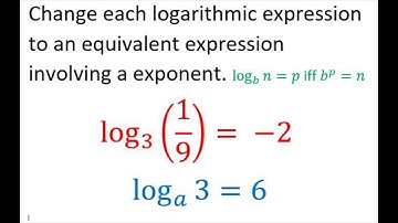 Change  Log Expression To An Equivalent Expression Involving An Exponent. log_3(1/9) = -2