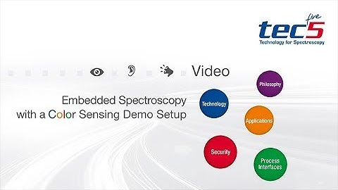 Embedded Spectroscopy with a Color Sensing Demo Setup