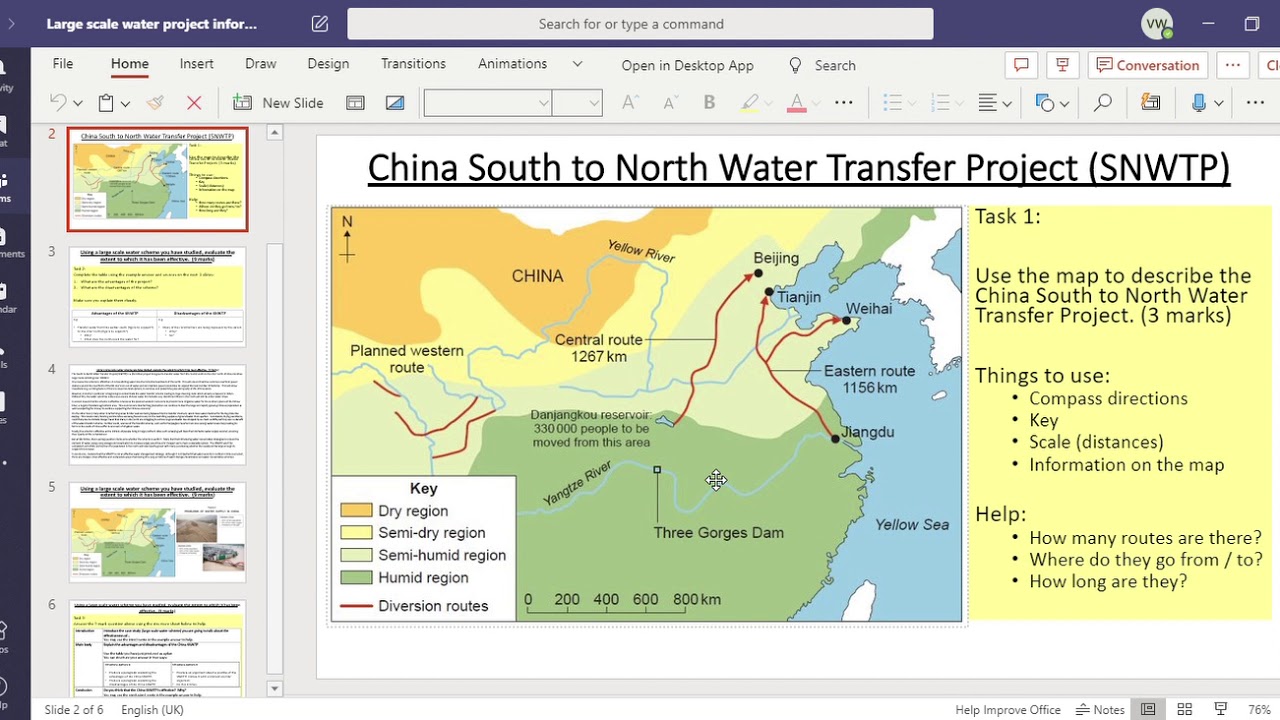 snwtp china case study