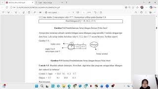 PALPRO 2026 | Allika Putri Azzahra (08011382530092) | Penjelasan Materi Bab V (Array/larik)