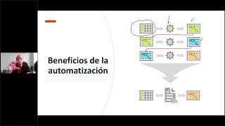 #EntrenamientoEsri | Laboratorio de entrenamiento ArcGIS Pro-Sesión 3: Herramienta de automatización