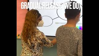 Teacher Tip: Technology integration incorporating THINKING MAPS