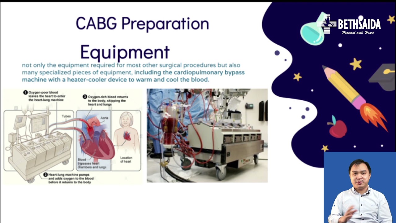 MENGENAL CABG (CORONARY ARTERY BYPASS GRAFT), TINDAKAN PEMBEDAHAN JANTUNG KORONER