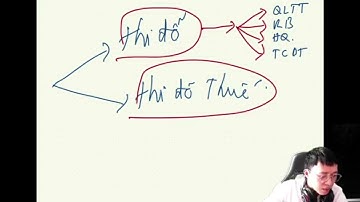 Chiến lược Ôn thi Công chức thuế 2021, MỘT VẠN HỒ SƠ đăng ký, kỳ thi KHỐC LIỆT và KHÓ KHĂN