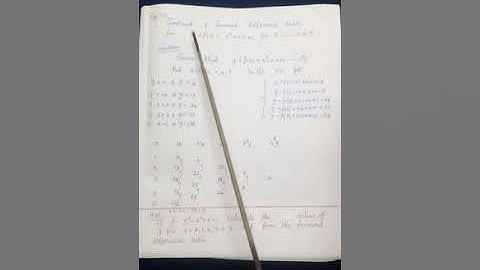 Class 12 chapter 5 Numerical Methods Example 5.1,5.2