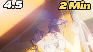 Recap 4.5 Special Program in 2 Mins