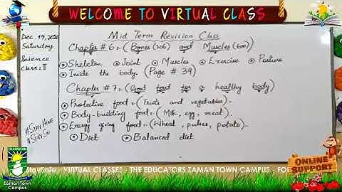 Class II - Science: 19-12-2020