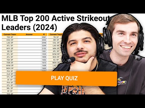 Can we name the Top 200 Active strikeout leaders in the MLB?