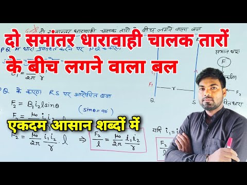 वीडियो: समतलीय समानांतर बल क्या हैं?