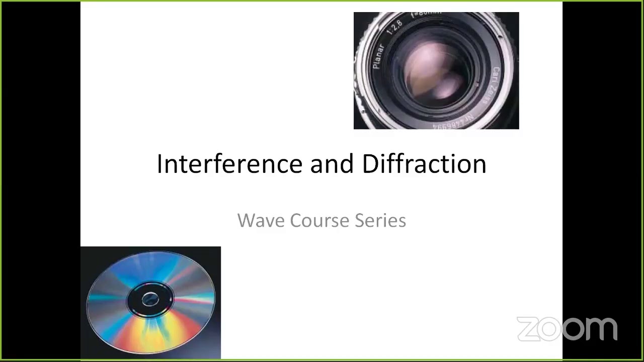Interference - YouTube