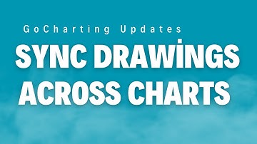 New Feature: How to Sync Drawings Across Multiple Charts in GoCharting
