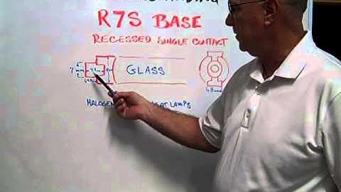 R7S Base Identification