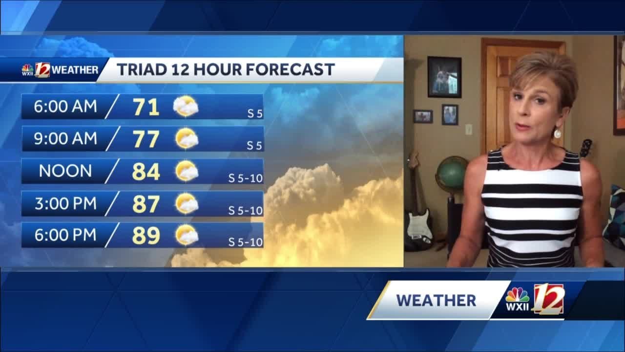 WATCH: Dry start to the week, then stormy - YouTube