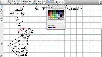 Fundamental Counting Priniple Grade 12 Data Management Lesson 4 1 9 3 14