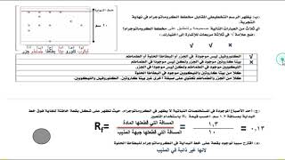 سؤال في الكروماتوجرافيا