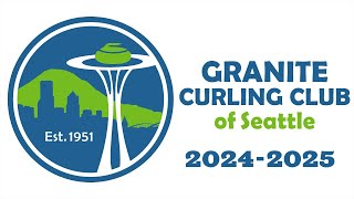 6/17 - Sheet 4 - Spring Tuesday Open Doubles League 2025