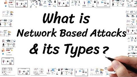 Network Based Attacks And Its Types | CyberSecurity | SoftTerms