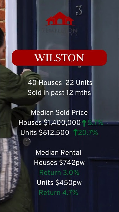 Wilston 4051 Brisbane 🎯 #brisbanebuyersagent