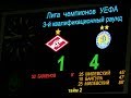 Спартак - Динамо Київ 1:4. Виїзд киян до Москви(2008).
