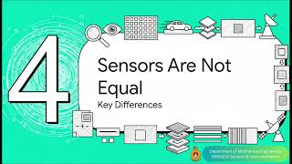 Sensors: CMOS image sensor