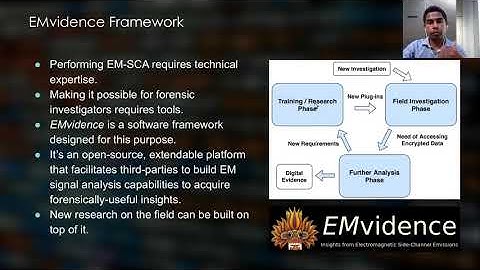 Facilitating Electromagnetic Side Channel Analysis for IoT Investigation