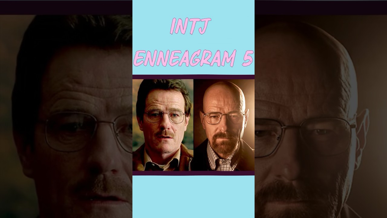 INTJ Characters and Celebrities MBTI Enneagram Personality
