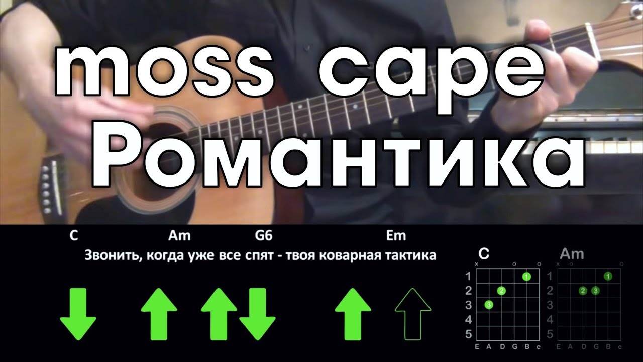 My love my life abba ноты для фортепиано. Моя романтика аккорды. Аккорды песен для гитары. Моя романтика аккорды. Я спросил у ясеня аккорды для гитары.