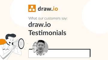 Full stack developers need diagrams: Kevin explains why he loves draw.io