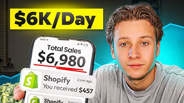 The Only Shopify Dropshipping Guide You Will Ever Need (FOR BEGINNERS)