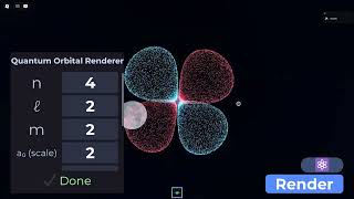🔬 Complete Hydrogen Orbital Visualization (l = 1–3)