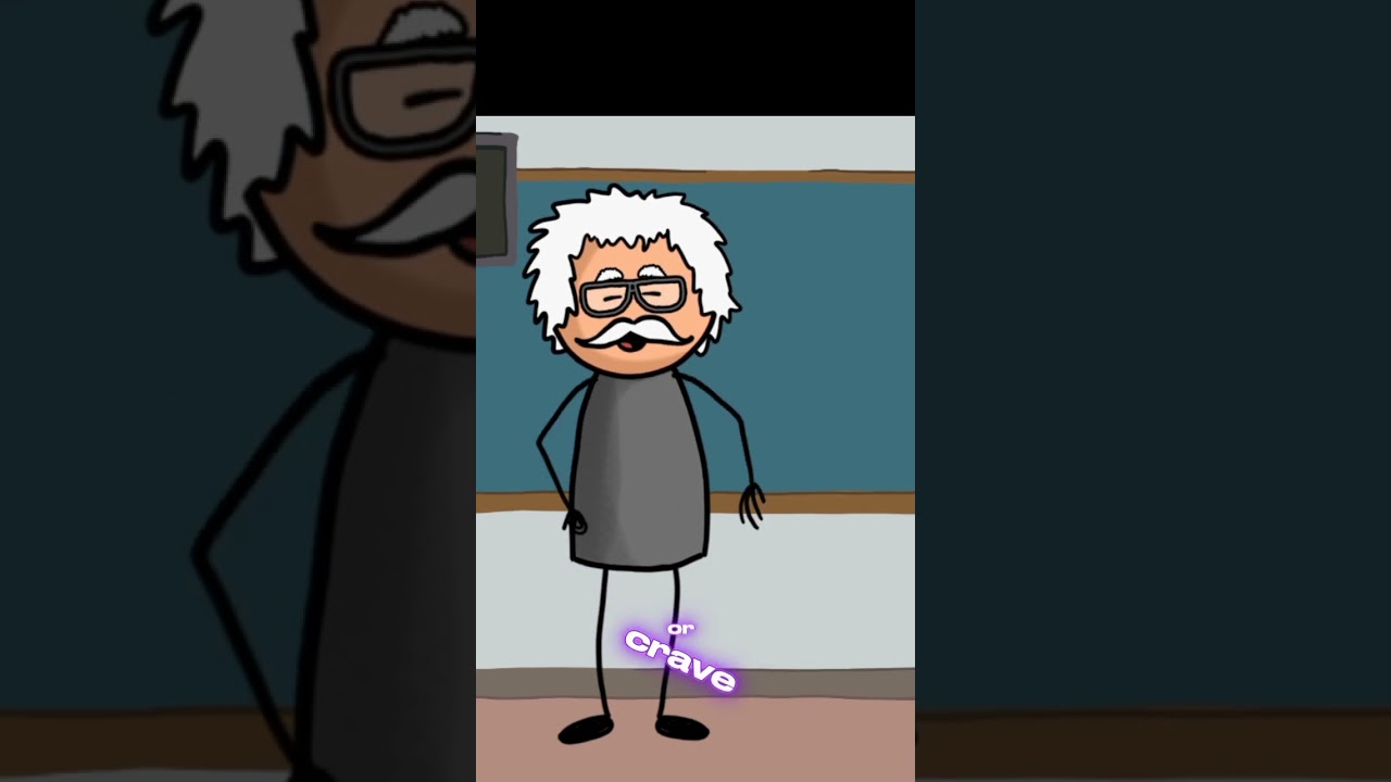 Facts about human behavior 