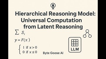 Hierarchical Reasoning Model: Universal Computation from Latent Reasoning. HRM Model Architecture.