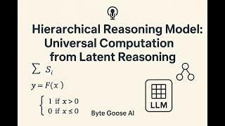 [HRM] Hierarchical Reasoning: Universal Computation from Latent Reasoning. HRM Model Architecture.