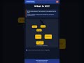 X11 vs Wayland Explained in Hindi  #shorts