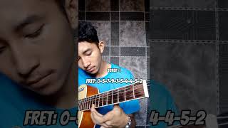 Download Lagu Melodi Ramadan tiba, versi 1senar yang mudah dan asik. MP3