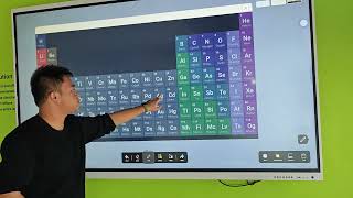Interactive Periodic Table of Chemical Elements