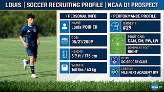 Louis Poirier, Highlights of 2024/2026