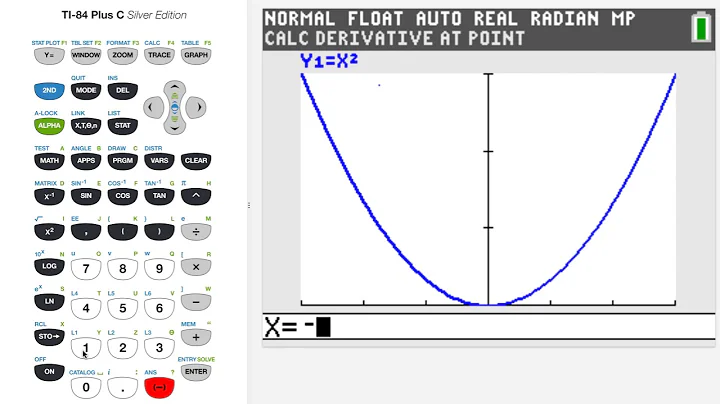 Computing the slope and equation of a tangent line using a TI-83/84 calculator