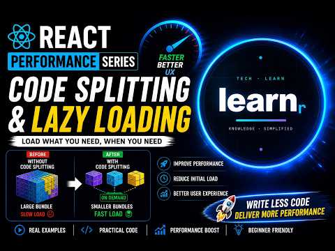 React Lazy Loading Explained — Code Splitting in 6 Minutes #ReactJS  #LazyLoading #CodeSplitting