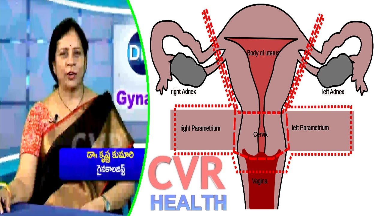 Doctor's Talk LIVE: Gynaecologist Krishna Kumari Suggestions to Women Health | Period problems | CVR