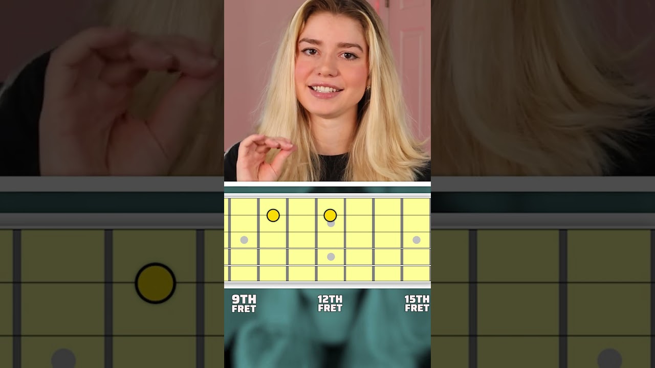 MASTER Bends on Guitar with this!