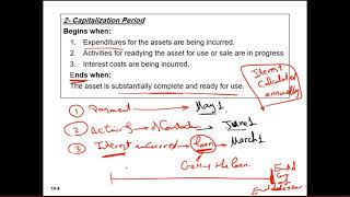 Interest capitalization