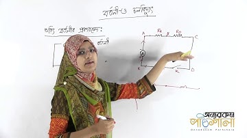 05. Types of Electric Circuits | তড়িৎ বর্তনীর প্রকারভেদ | OnnoRokom Pathshala