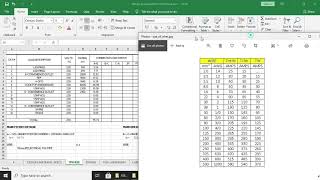 HOW TO MAKE SCHEDULE OF LOADS ON EXCEL FOR SINGLE PHASE LOAD