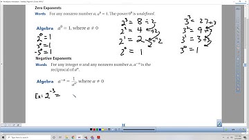 10.4 Zero & Negative Exponents