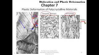 CH 7-6 Plastic Deformation of Polycrystalline Materials