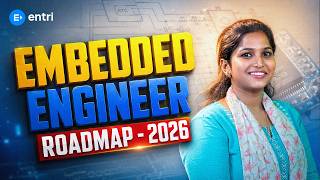 Embedded Engineer Roadmap 2026 🔥 Beginner to Job | Complete Career Guide