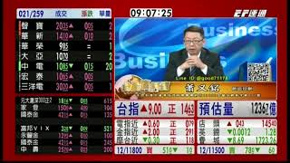 20191127 0900 蕭又銘 台股直播室