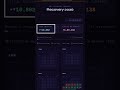 Day 40 | 4 Lakh Recovery Series | Bitcoin Option Selling Strategy | Crypto trading