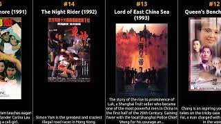 Carina Lau - Best Movies